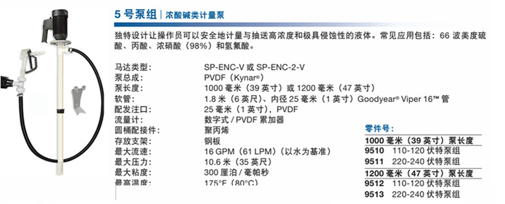 美国斯坦德插桶泵-SP-PP-47油桶泵-桶装手提泵电动手提泵_07_02.jpg